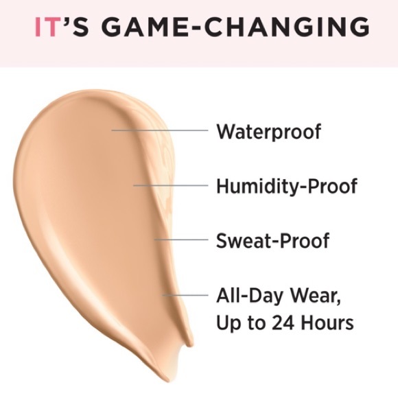 IT Cosmetics Bye Bye Under Eye Concealer - Picture 7 of 9